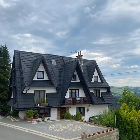 Wilczek Homestay *